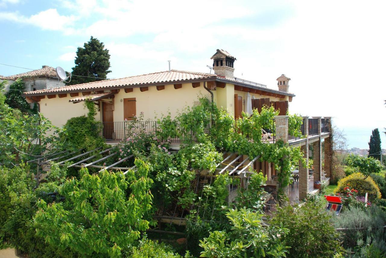 Bed & Breakfast Latteletto Tortoreto Ngoại thất bức ảnh